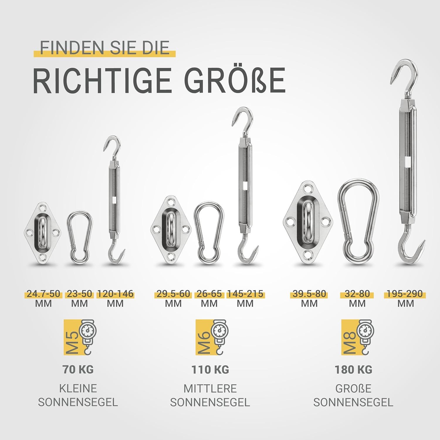 Sol Royal Sonnensegel Sonnensegel Montageset M5 Befestigung Set SolVision Befestigung, Halterung für Sonnen Segel Befestigungsset Wand Rostfreier Edelstahl – Bild 4 von 5