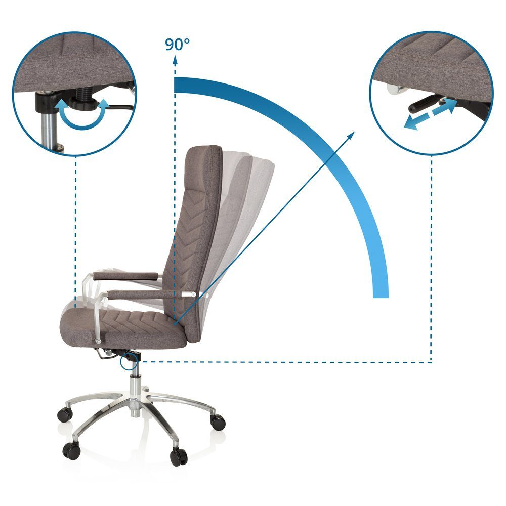 hjh OFFICE Drehstuhl Home Stoff Schreibtischstuhl Dunkelgrau ergonomisch (1 Office St), Bürostuhl SARANTO PLUS