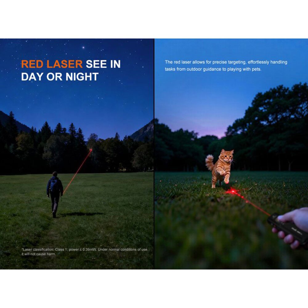 Fenix LED Taschenlampe E06R Pro LED-Taschenlampe mit UV-Licht und Punktstrahler 1600 Lm Olive