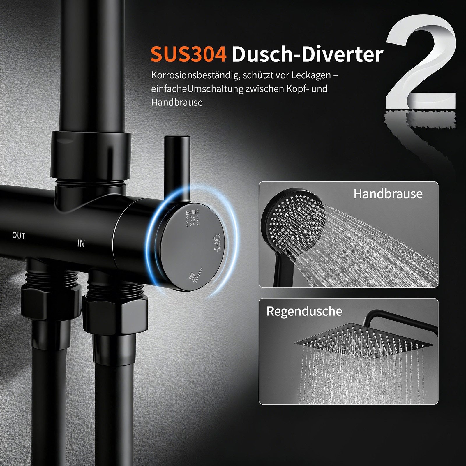HOMELODY Duschsystem 30cm Regendusche Edelstahl Schwarz Chrom Rund Eckig, 5 Strahlarten Handbrause, höhenverstellbar, ohne Neubohren,Schwarz