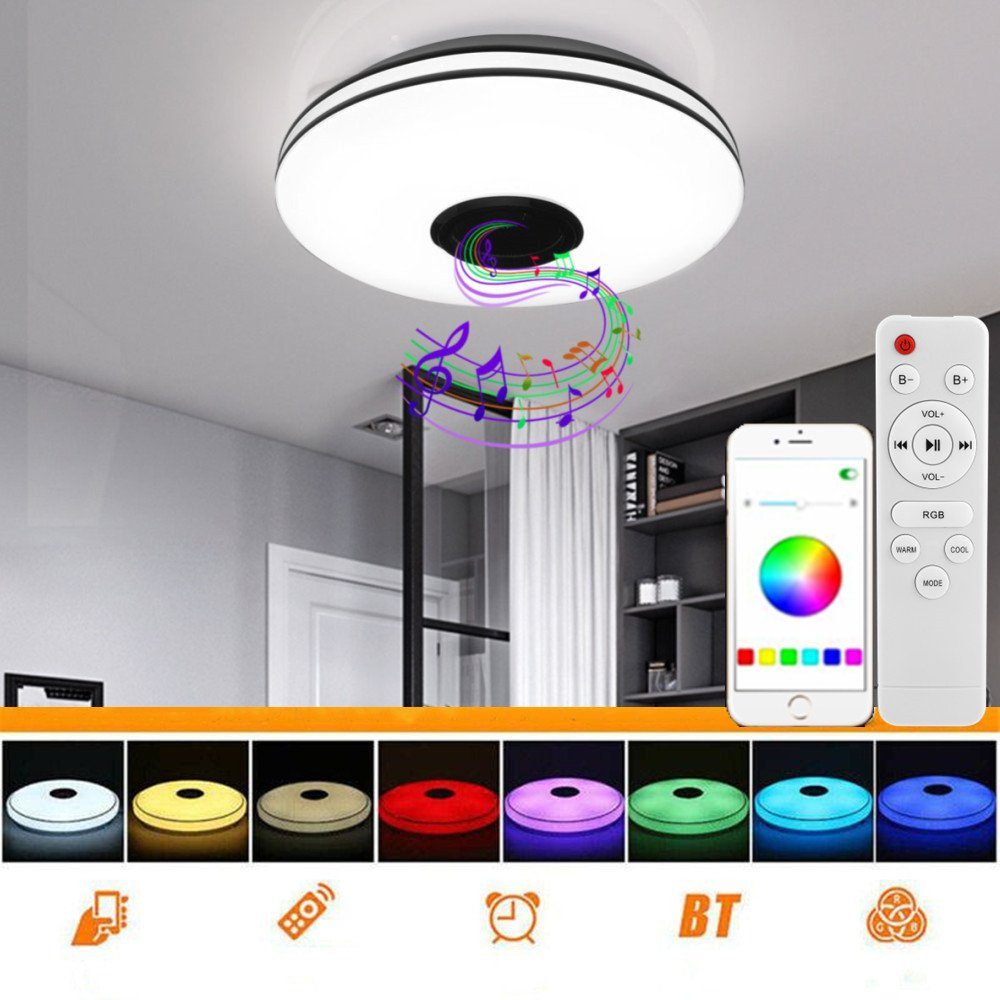 integriert, iscooter 36W Sternenhimmel fest Deckenlampe, 36W Deckenleuchte LED RGB Musik Deckenlampe Panel RGB Deckenleuchte Tageslichtweiß, Farbwechsel LED RGB, APP, mit Bluetooth LED Lautsprecher Dimmbar,