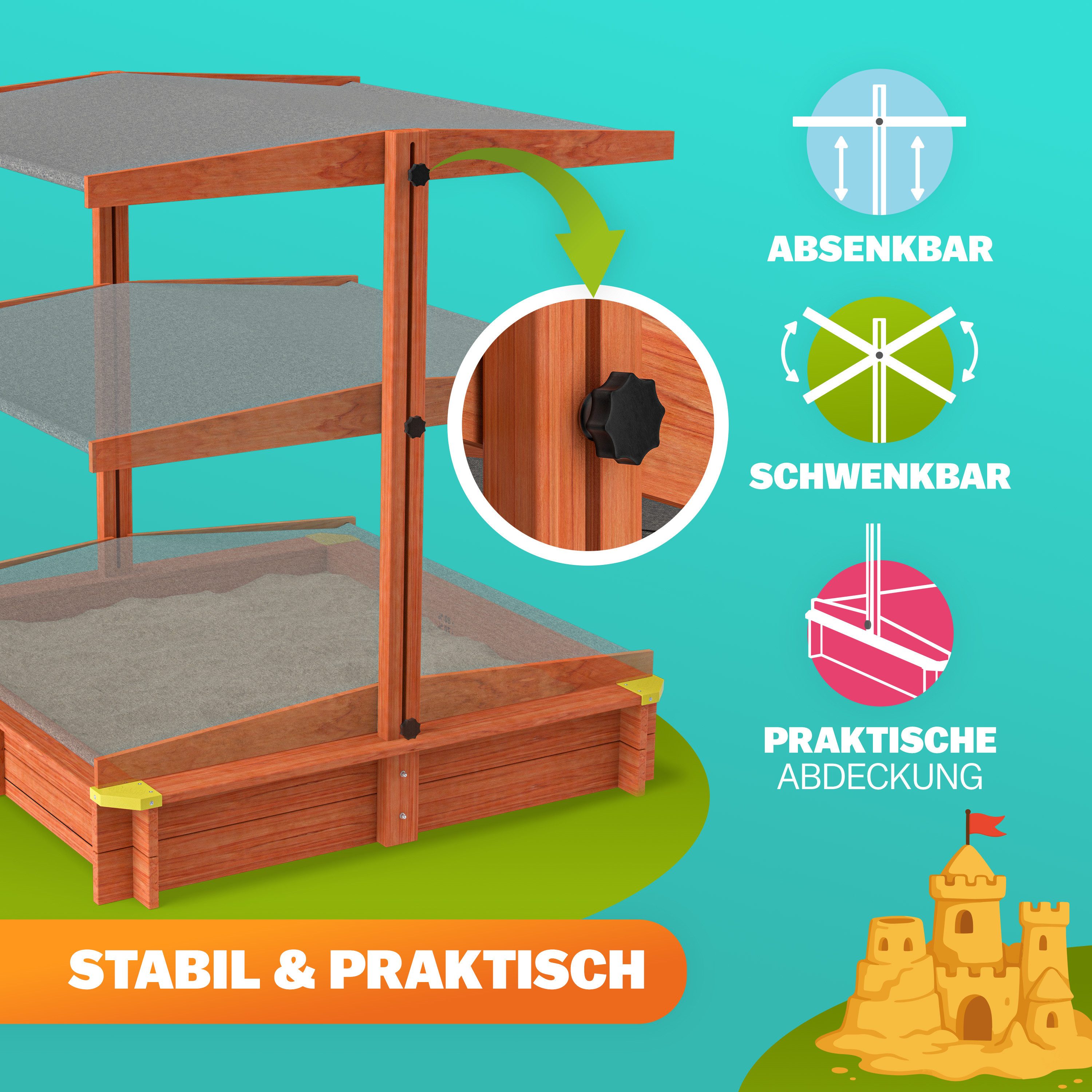 Spielwerk Sandkasten Sami, mit Dach 120x120cm Imprägniertes Holz Füllstand Skala UV 50+