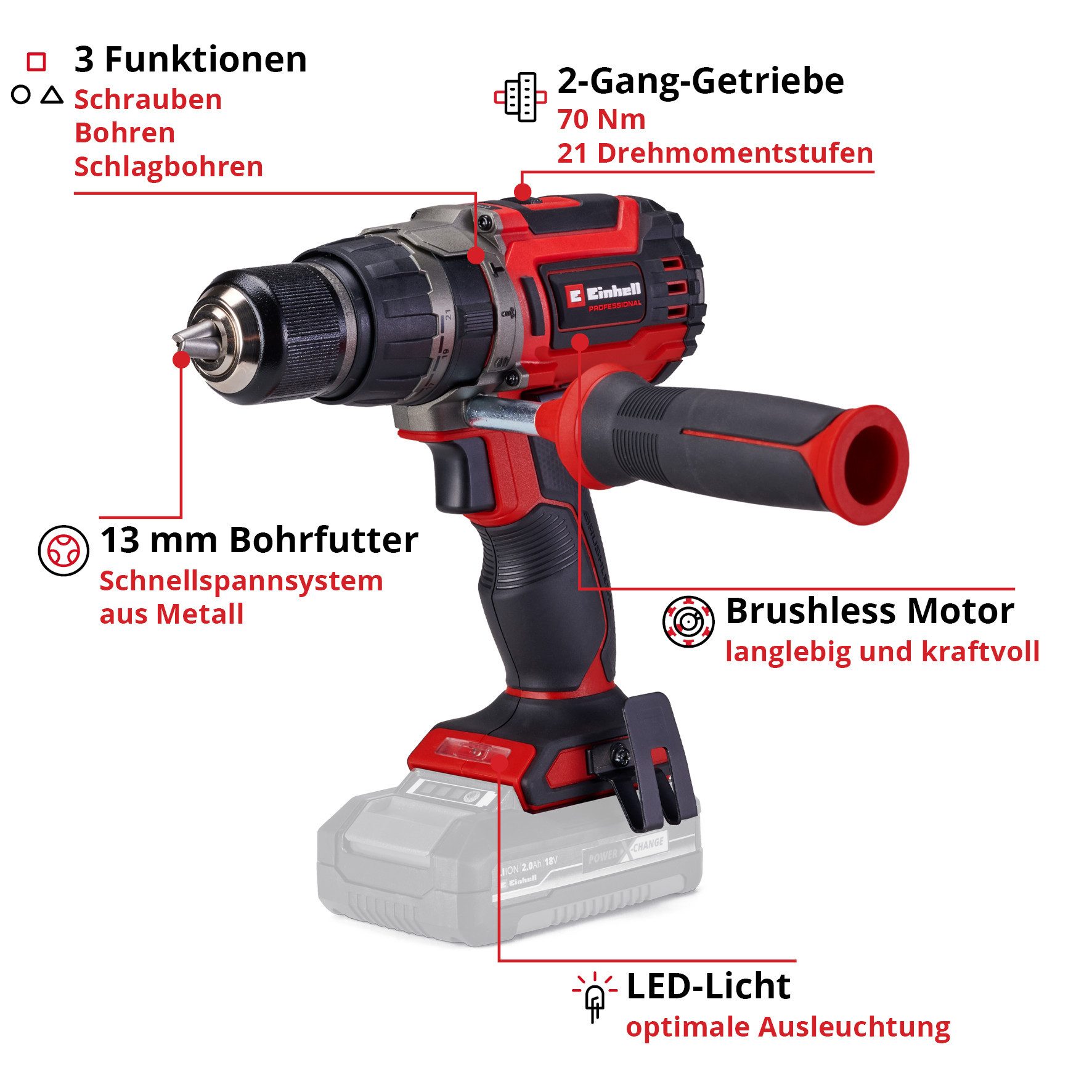 Einhell Akku-Schlagbohrschrauber TP-CD 18/70 Li-i BL - Solo, Ohne Akku und Ladegerät – Bild 3 von 5