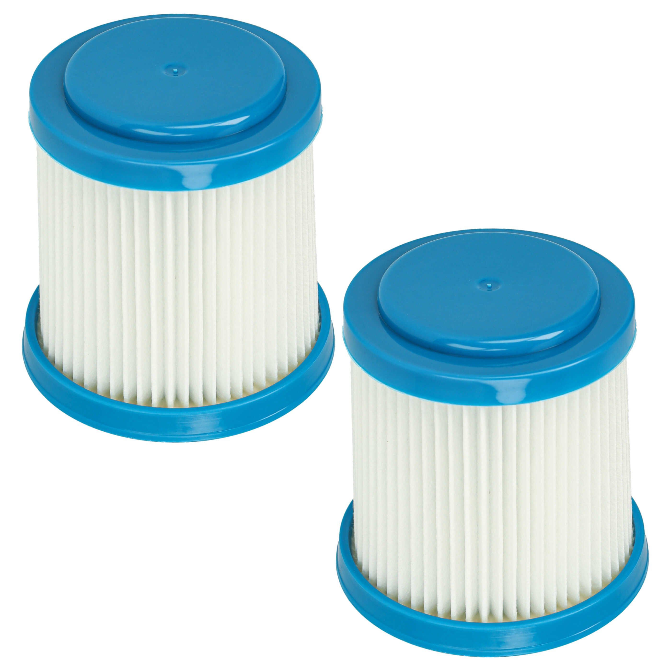 HEPA-Filter passend für Black & Decker FEJ520JF, SVJ520B, FEJ520JFS, SVJ520BFS