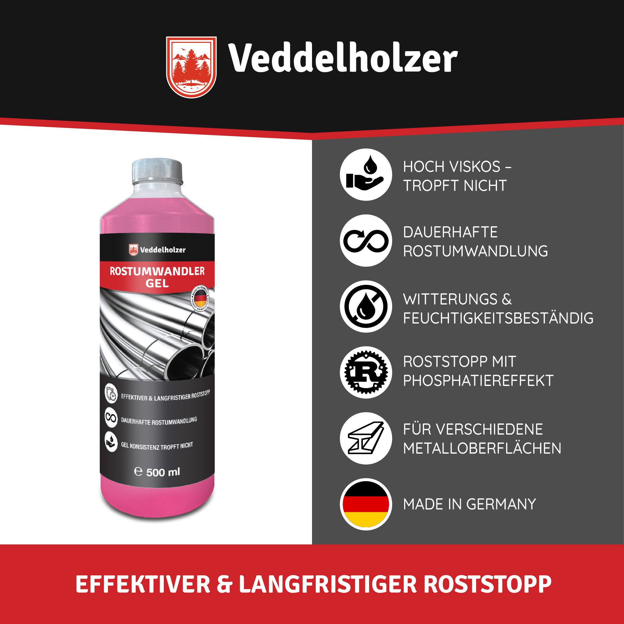 Veddelholzer Premium 500 ml Rostumwandler Gel Set inkl. Schleifvlies & Pinsel Rostentferner (Rostschreck, Rostschutz, Rostentferner für Metall, Auto, Motorrad, Fahrrad UVM. Effektiver Sofortschutz gegen Rost, [- 500ml Premium Gel)