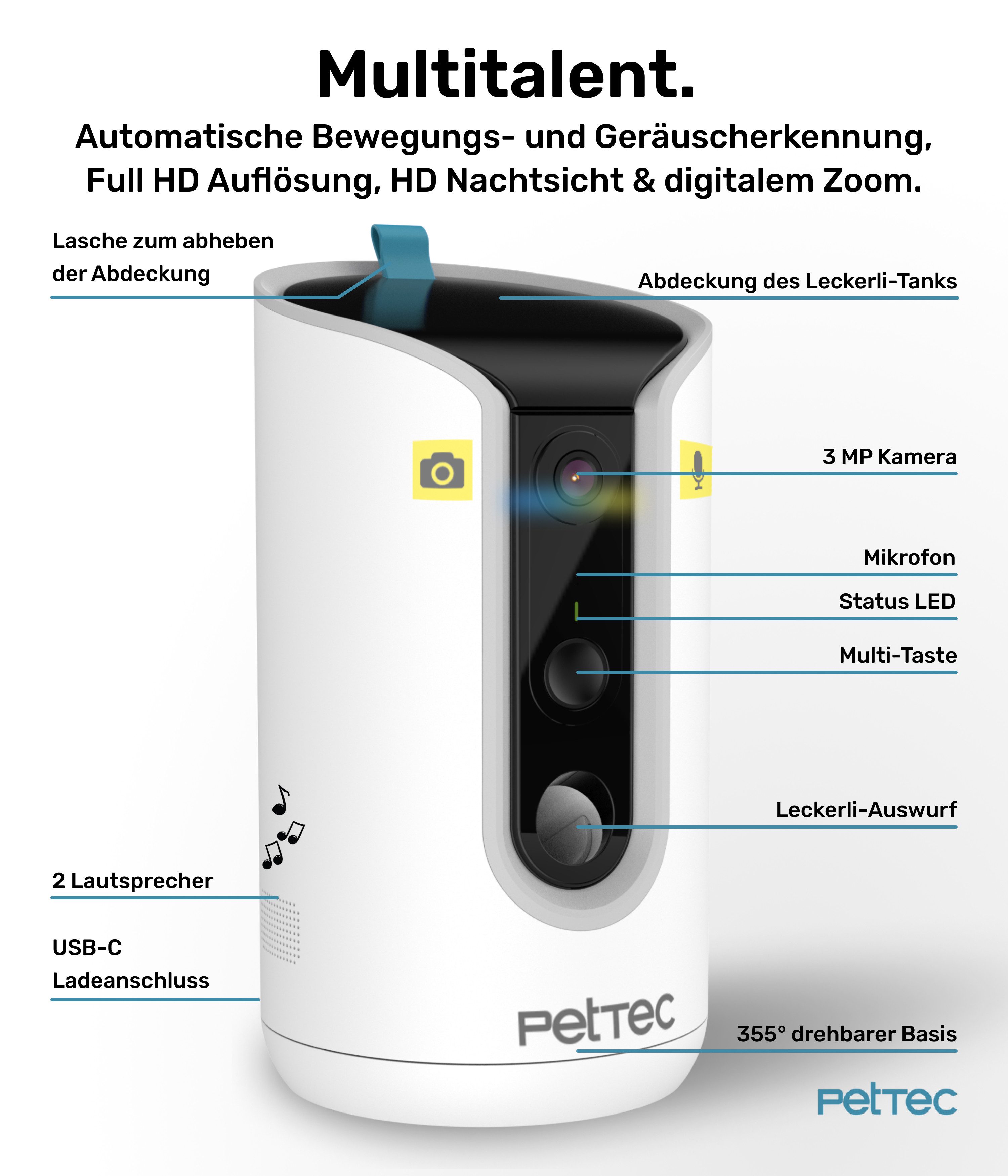PetTec Überwachungskamera Pet Cam Hello (Innenbereich, Wohnzimmer, Schlafzimmer, Kinderzimmer, Leckerlieauswurf)