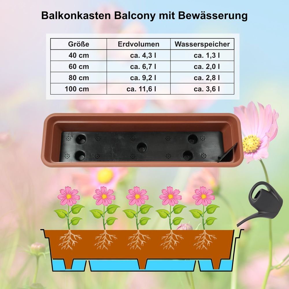 Balkonkasten - Pflanzenkasten wetterfest aus 40 Bewässerung UV-beständigem Heimwerkercenter Pflanzentopf Untersetzer cm + MePla Set Blumenkübel - Balkonkasten Kunststoff Anthrazit - mit 2-tlg. Balcony -