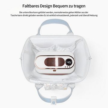 DOPWii Feuchttücherbox Tragbarer Babytuchwärmer, Babytuchspender mit LED-Anzeige