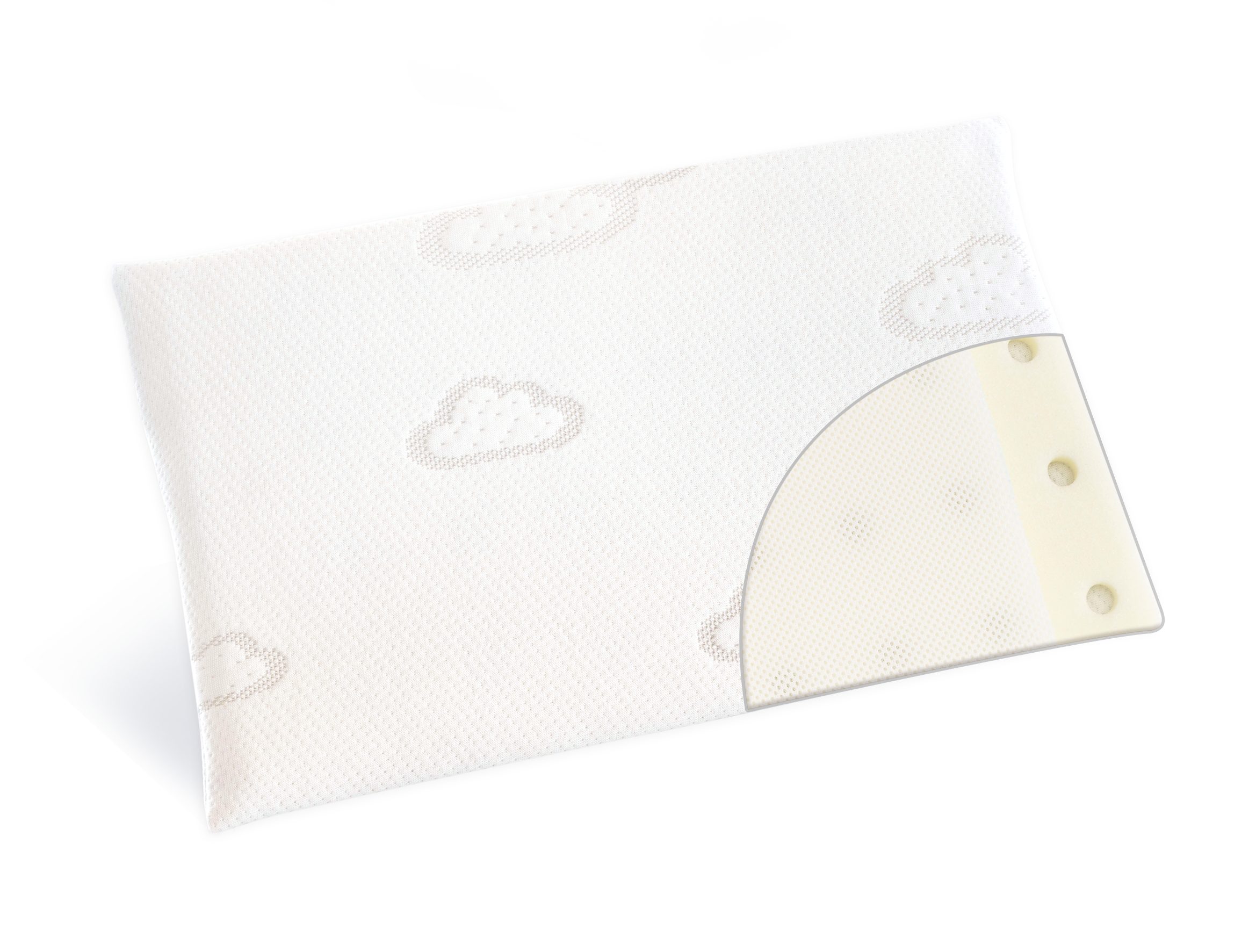 Träumeland Babykissen care WOLKE Babykopfkissen