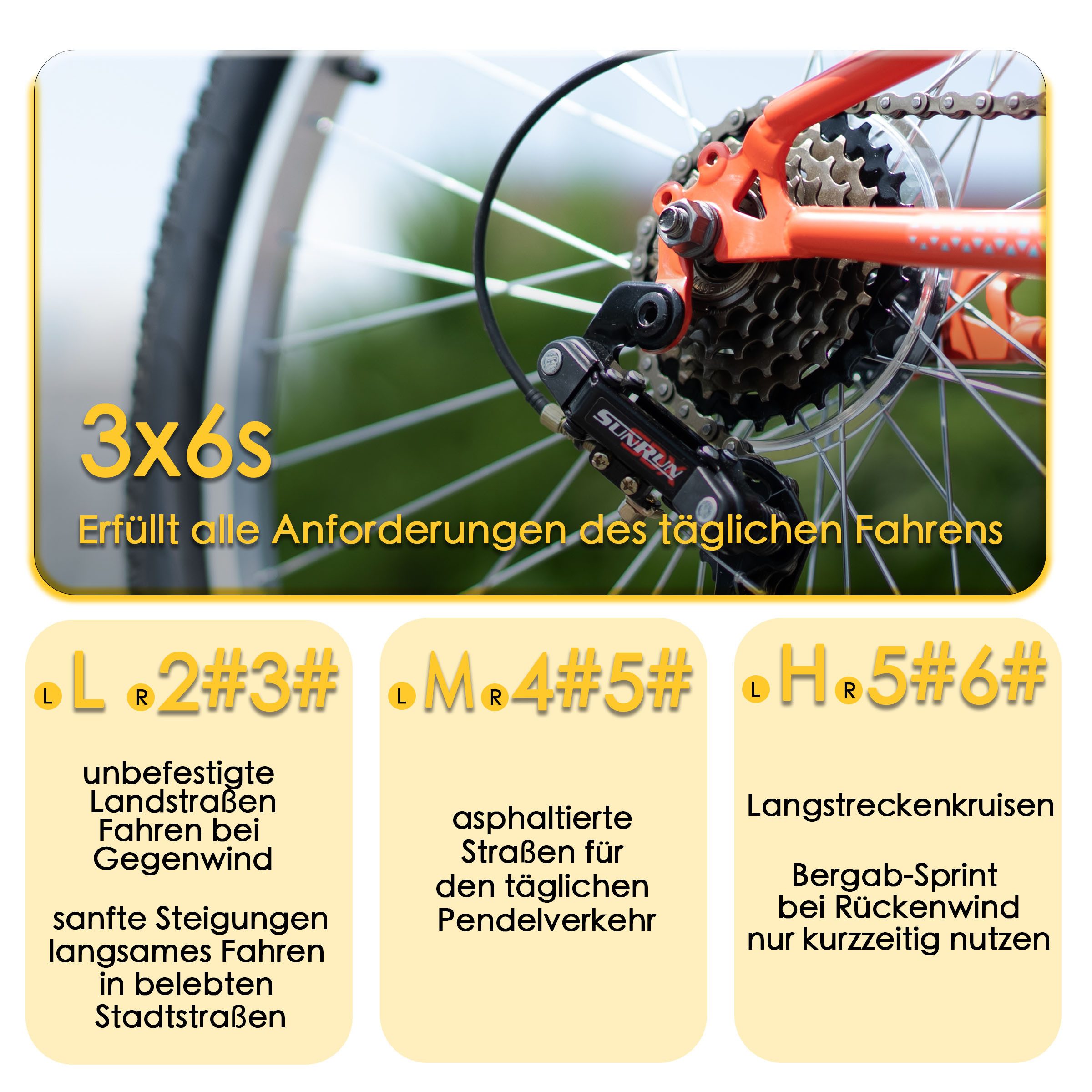 HILAND Mountainbike 26 Zoll Vollfederung Herren Fahrrad für Männer Frauen Student Pendler, Mit Hochwertiger Rahmen, ‎Doppelfederung, 21-Gang-Schaltung, Kotflügel