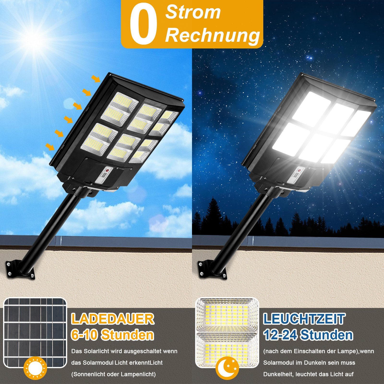 mit Sunicol Größe Solarbetriebenes Bewegungssensor wasserdicht,mit Außenparkplätze, Flutlichtstrahler Sicherheitsflutlicht, Kleine Tageslichtweiß, 6500K, LED Fernsteuerung,Timer, IP65 für