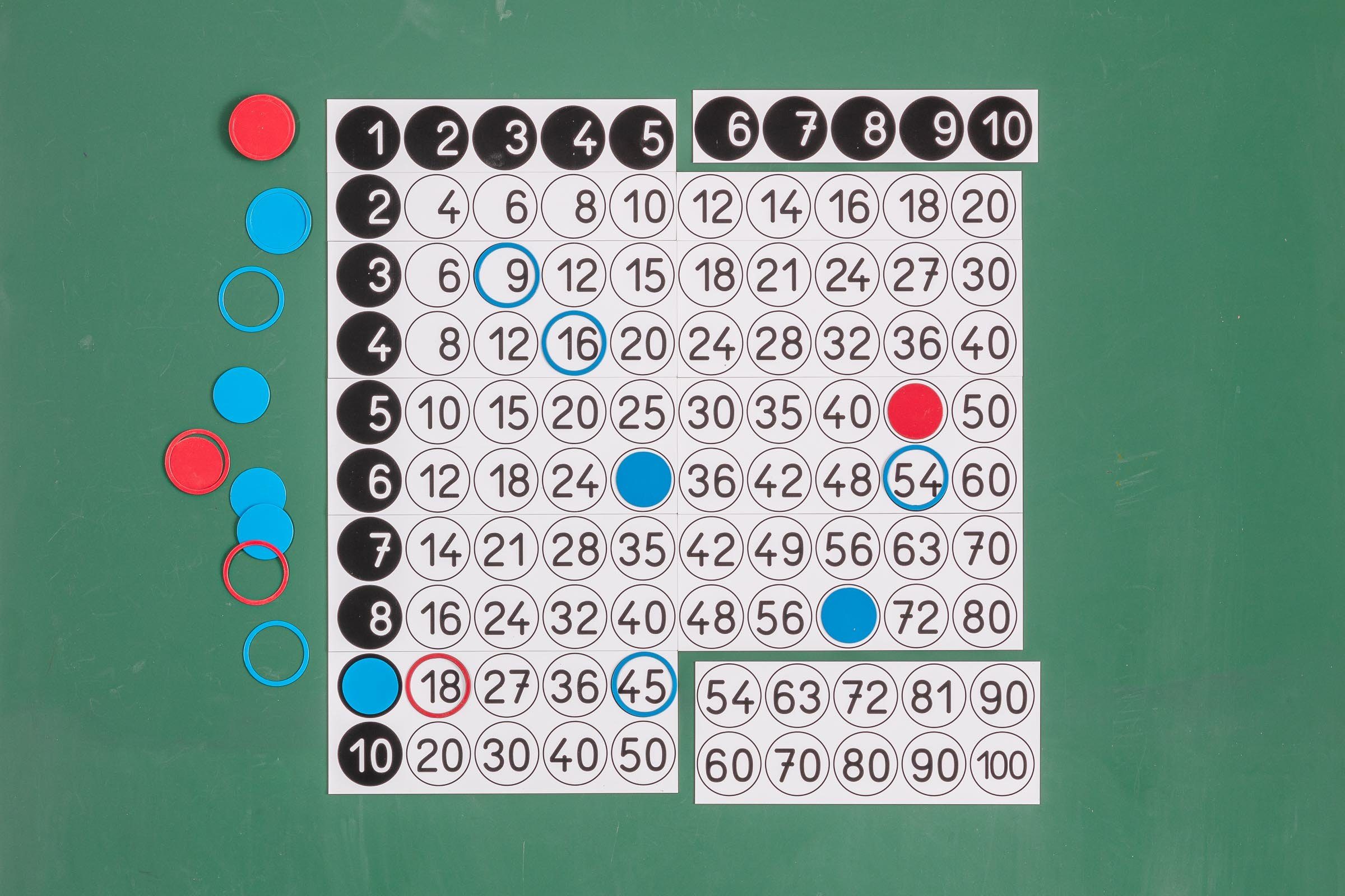 Wissner® aktiv lernen Lernspielzeug Einmaleinsfeld für die Tafel magnetisch mit Kreisen und Ringen, Mathe