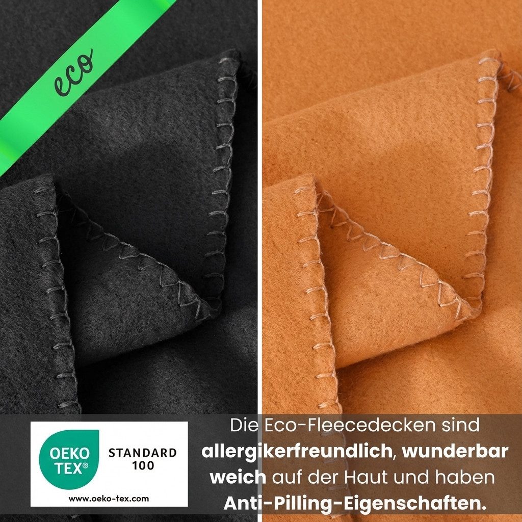 Wohndecke 2er Set eco-line Fleecedecke ca. 130x160, wometo, OEKO-TEX®, 100% recyceltes Material, Antipilling