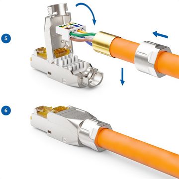 deleyCON deleyCON 2x CAT6a Netzwerkstecker RJ45 Geschirmt 10Gbit/s Stecker für Netzwerk-Adapter