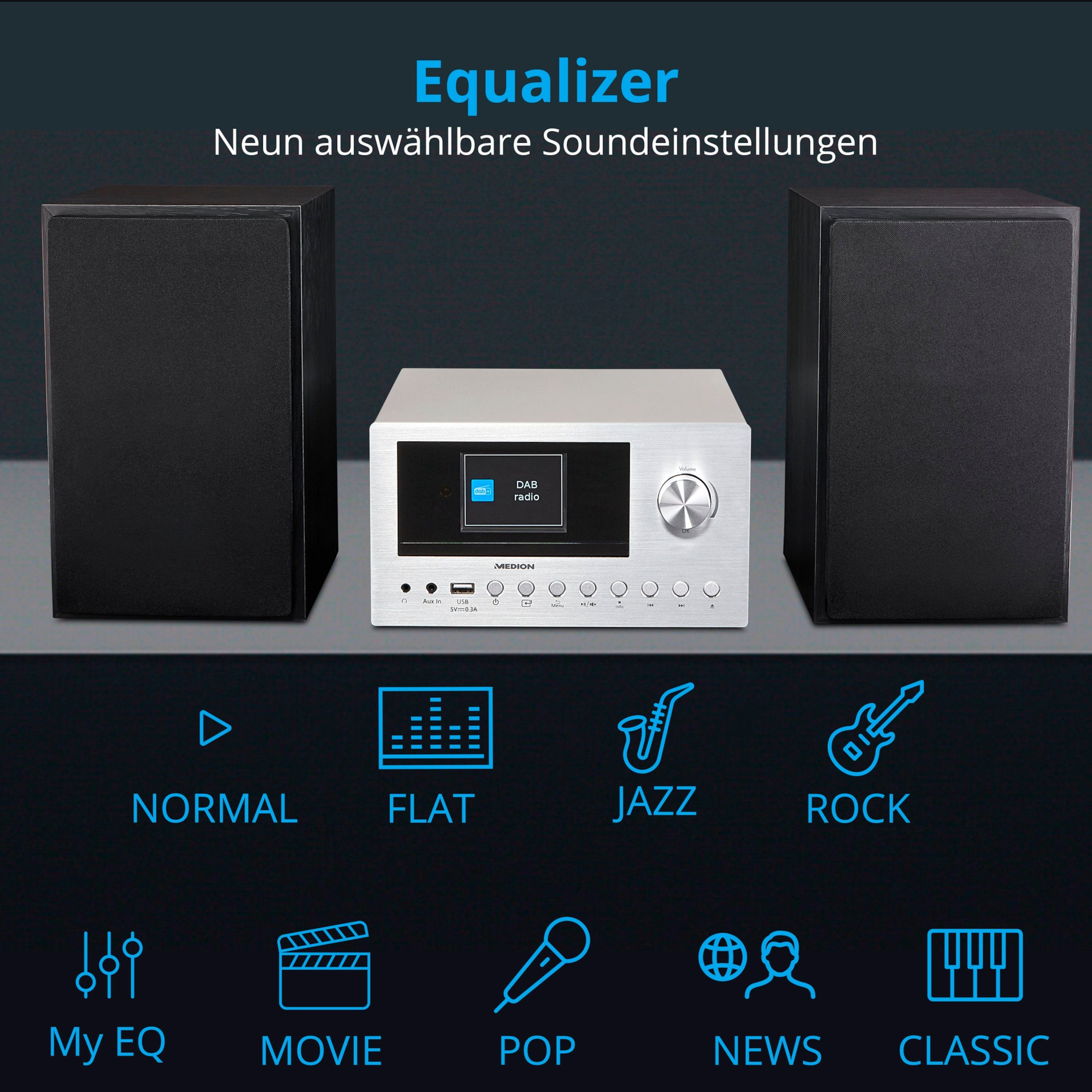 Medion® LIFE P85003 Micro DAB+ TFT Audio-System Radio CD UKW W, USB 2,8“ (15 Bluetooth MD85008)