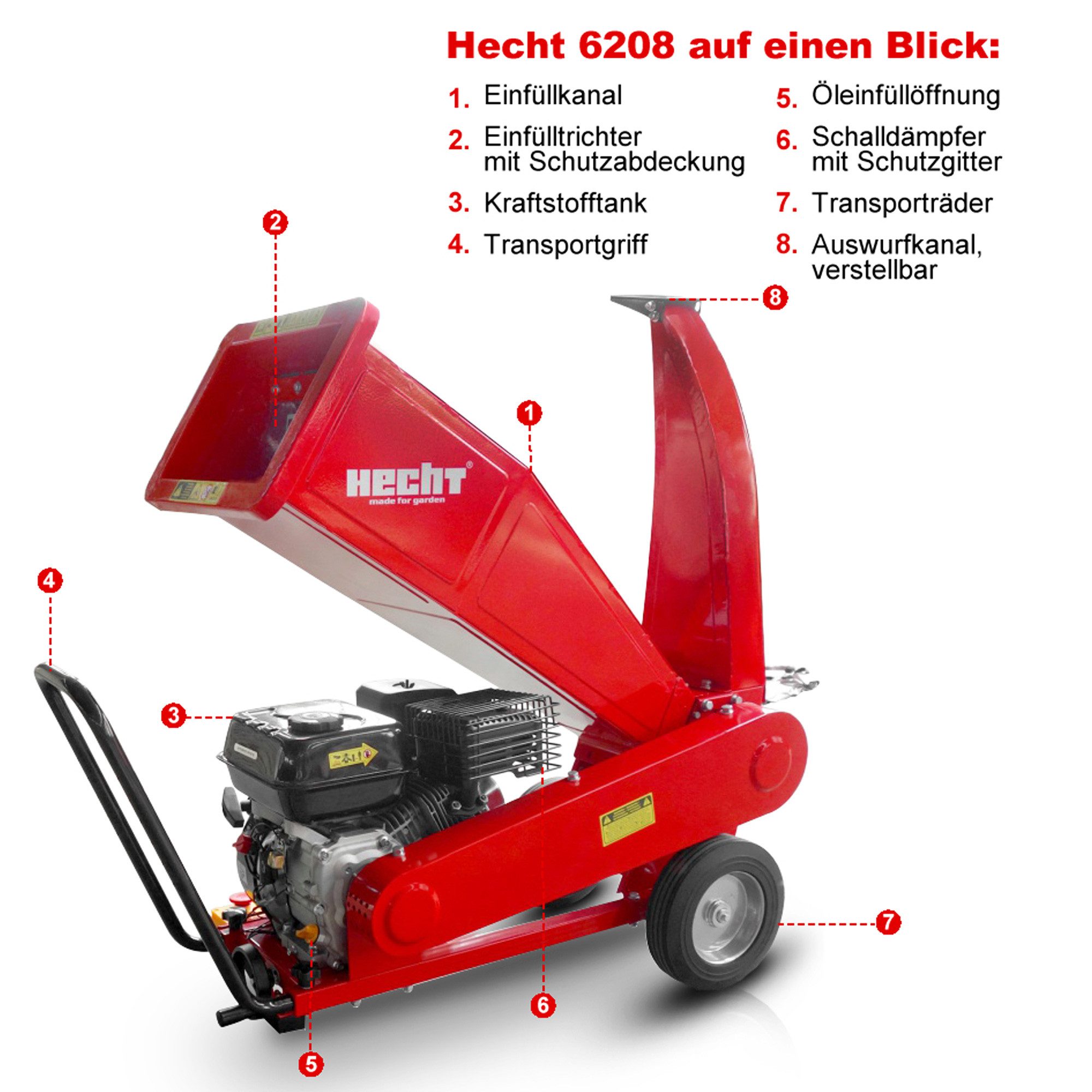 Hecht Messerhäcksler Benzin 6208 Messerwalze mit günstig online kaufen