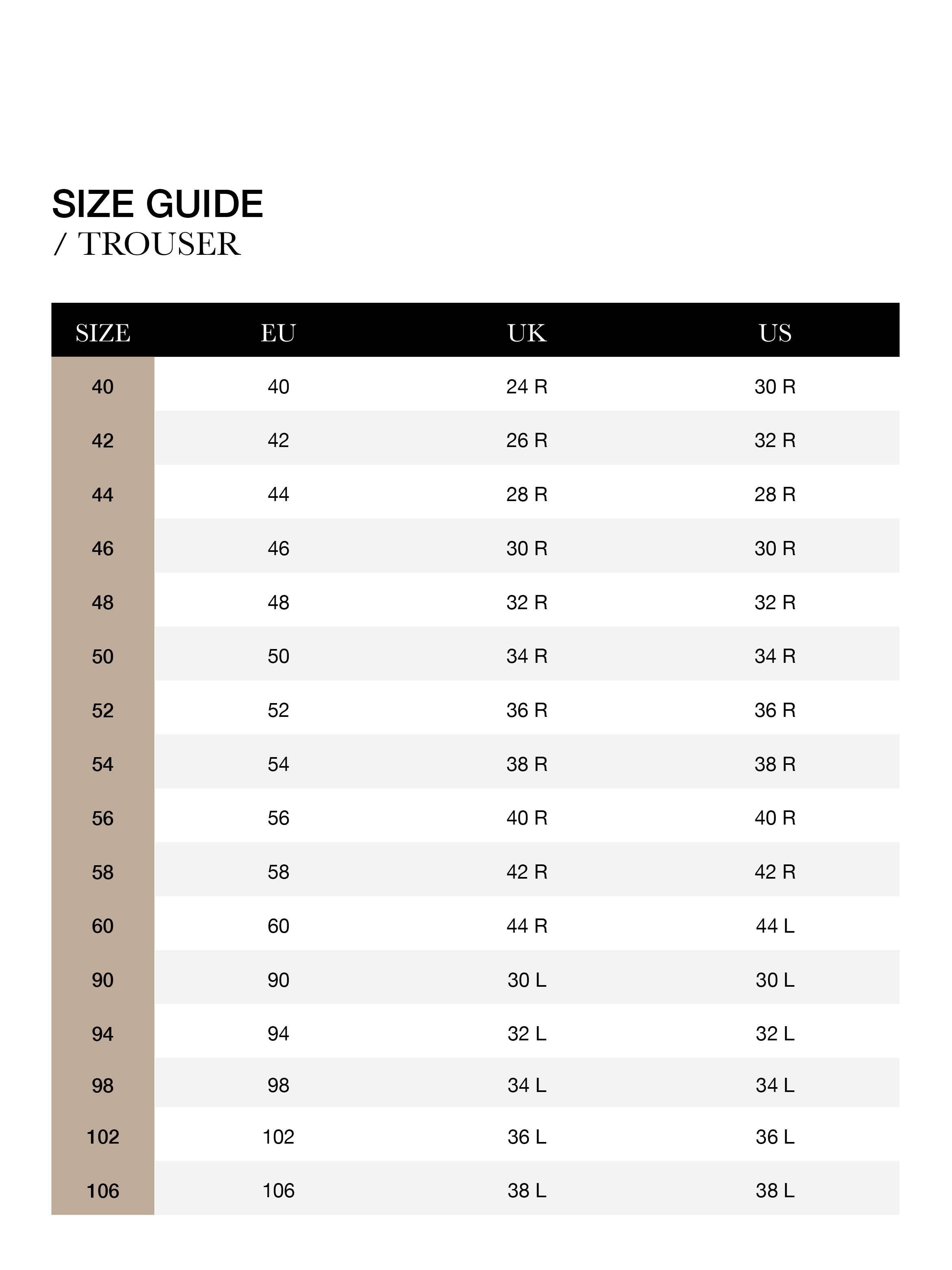 Selected 5-Pocket-Hose
