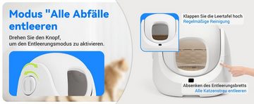 CATLINK Katzentoilette Intelligente Selbstreinigende, App Fernbedienung, für Mehrere Katzen, Geruchskontrolle, Geeignet für Katzen von 1,5-10 kg