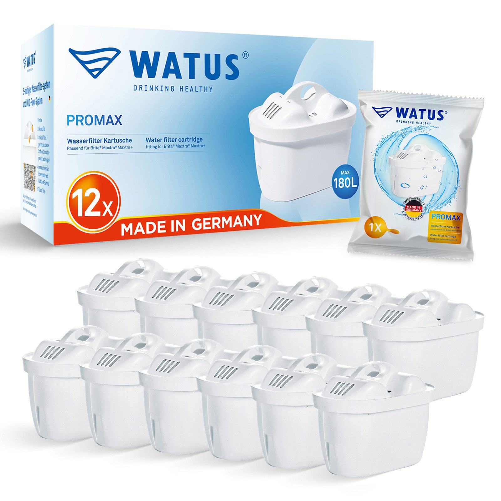 Wasserfilter für Brita Kannen, Ersatz für Brita Maxtra + Filterkartuschen