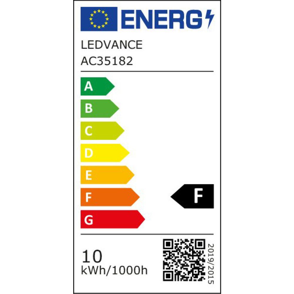 Energieeffizienzklasse: 