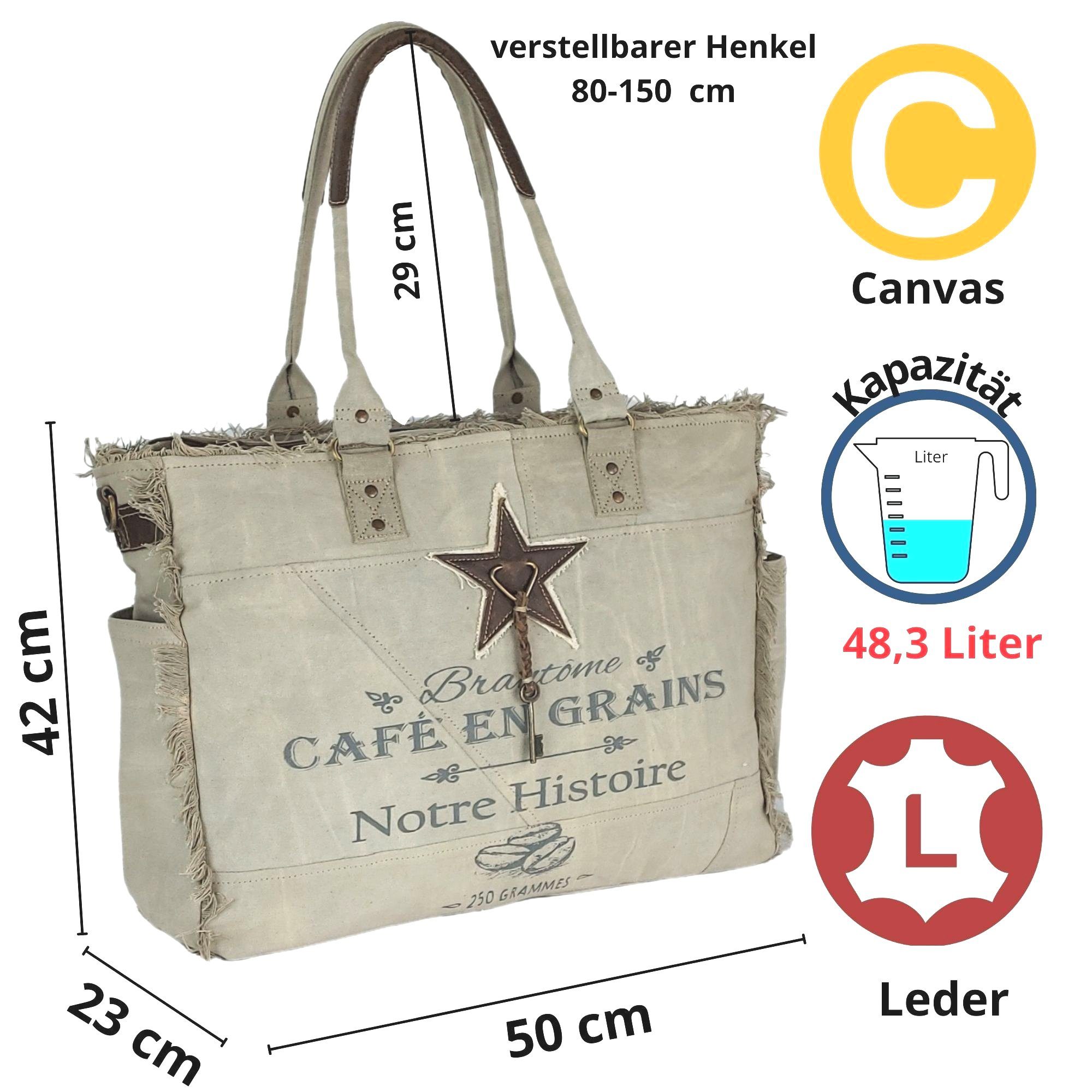 Sunsa Handtasche Damen XXL Design enthält Vintage & Leder. Handtasche. Nachhaltige Tasche Geschenkideen, als aus große Schultertasche Deutsches Strandtasche/Weekender. recyceltes Material, Canvas