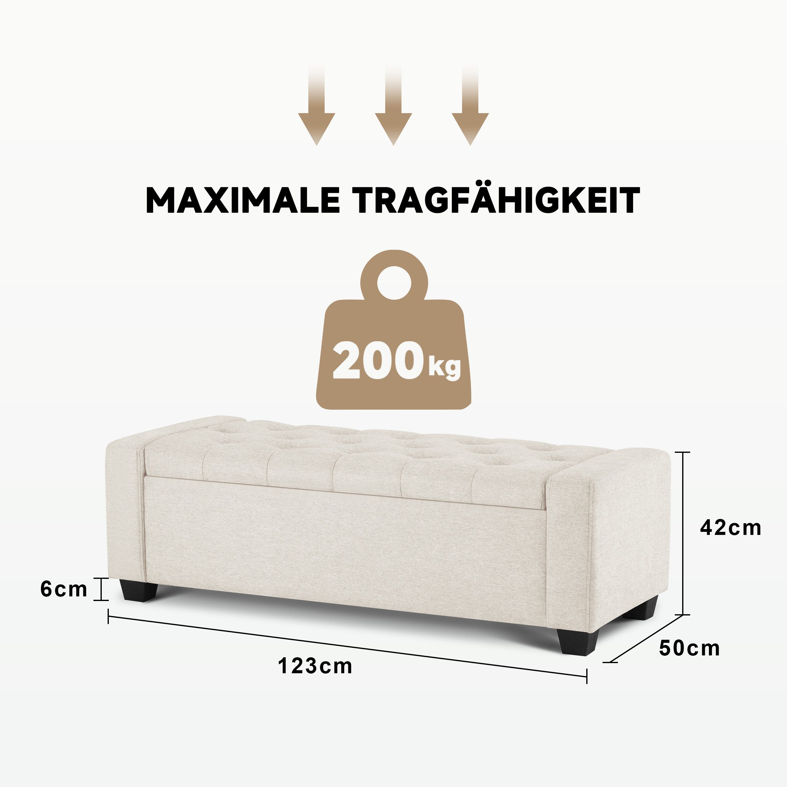 Howjoe Sitzbank Mit Stauraum, Belastbar Bis 200 Kg, Aufbewahrungsbox -123*50*42cm (1-St), Polsterter Sitzmöbel für Wohnzimmer, Schlafzimmer & Flur, 123x50x42cm