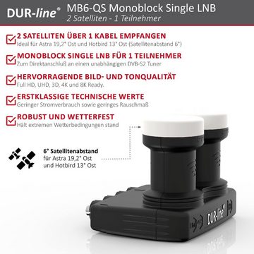 DUR-line DUR-line MB6-US Monoblock Single - LNB Monoblock-LNB