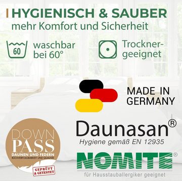 Federkopfkissen allergikerfreundliches Federkopfkissen, KNERST, Füllung: Federn, Bauchschläfer, Rückenschläfer, Seitenschläfer, Hergestellt in Deutschland, für Allergiker geeignet