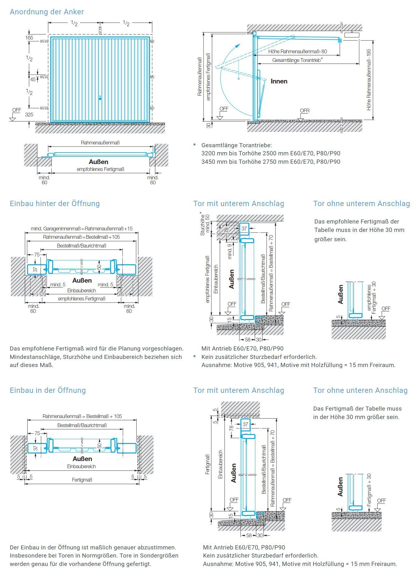 Hörmann KG Garagentor Garagen Schwingtor N80 Berry Pearlgrain Typ 902 - 4 Größen - 2 Farben
