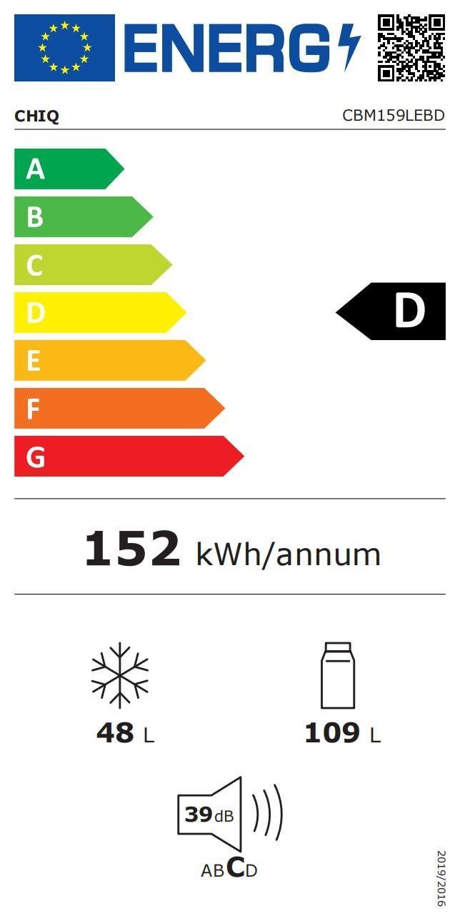 Energieeffizienzklasse: 