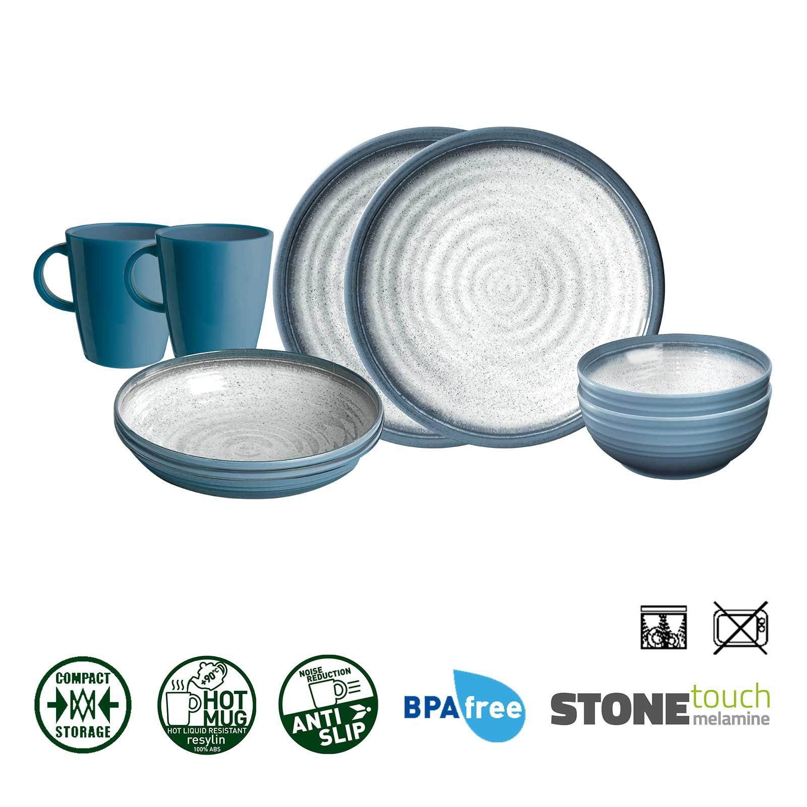 BRUNNER Geschirr-Set BRUNNER Campinggeschirr Set TUSCANY (8, 12, 16, 36-Teile) Rutschfest (8-tlg)