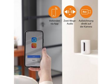 smartwares SMARTWARES Überwachungskamera Privacy CIP-37350 Überwachungskamera