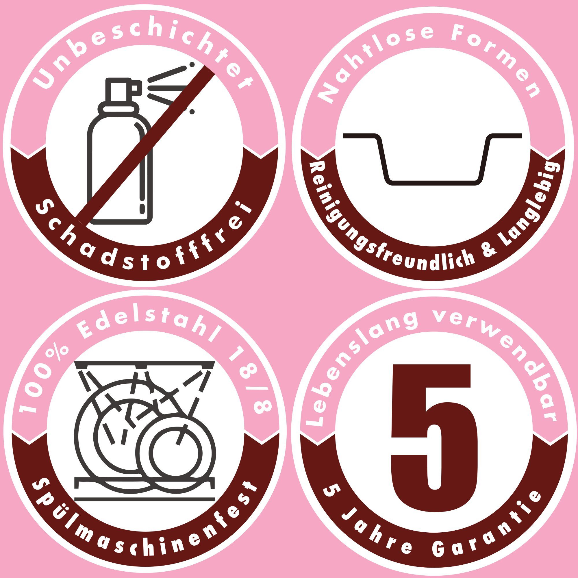 immer Muffinform Edelstahl Backformen: Muffinblech 12 Muffins/Cupcakes & Herz-Mini-Form, (Muffinblech-Set 2-tlg)