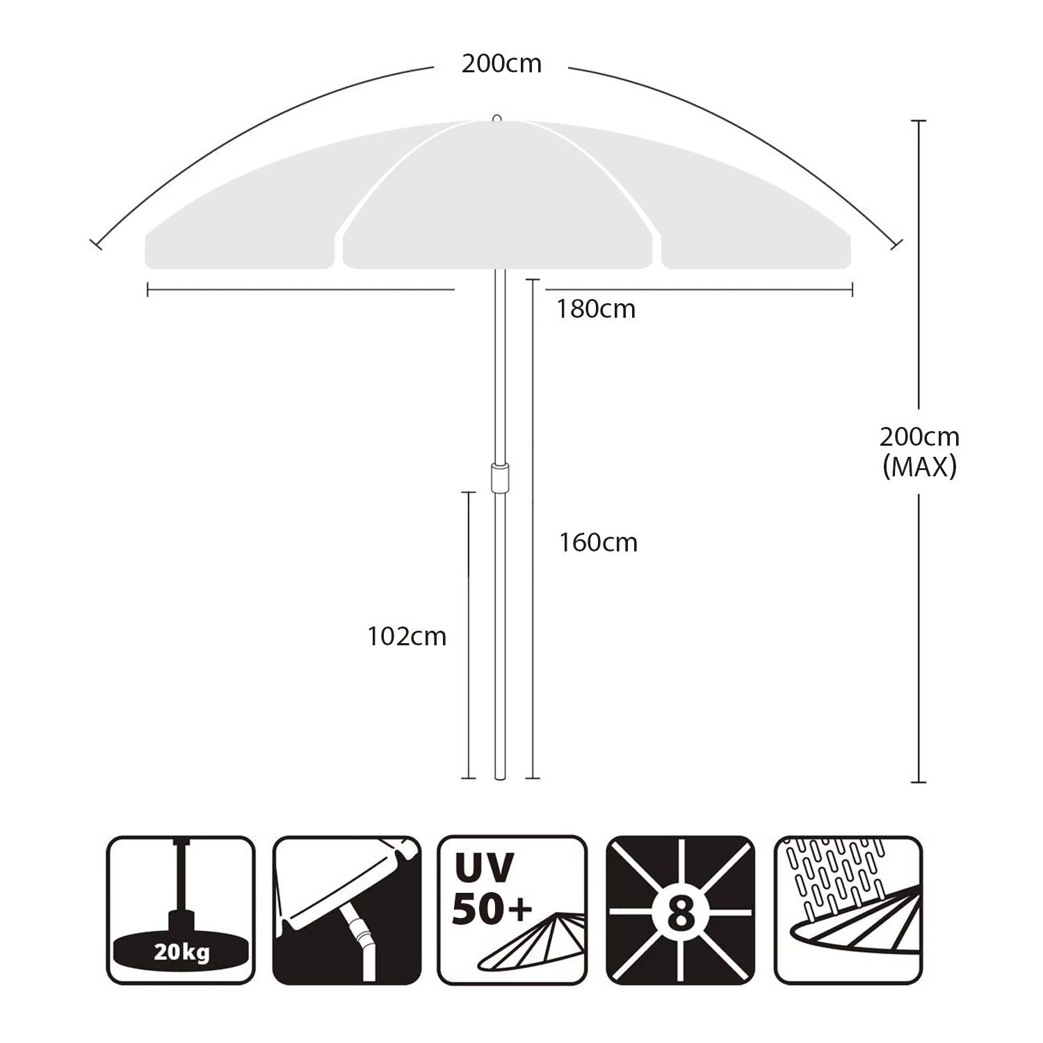 Sekey Balkonschirm 200 cm Sonnenschirm mit Schutzhülle für Balkon Garten, UV-Schutz 50+, LxB: 180,00x180,00 cm, Neigungswinkel und Höhe Verstellbar