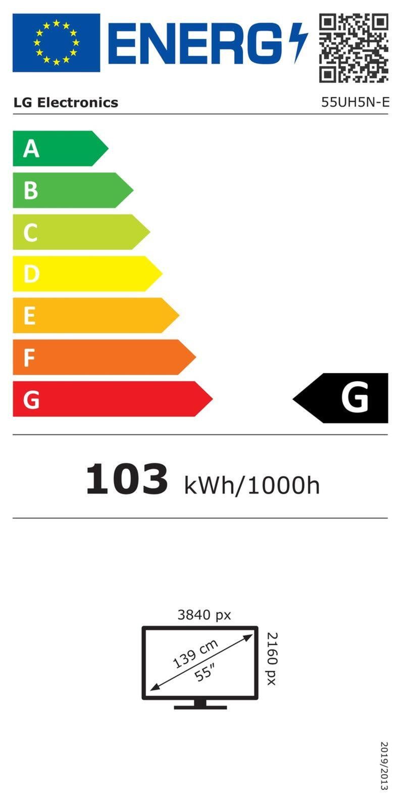 Energieeffizienzklasse: 