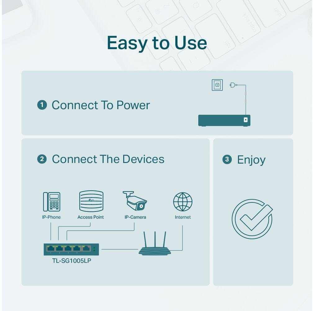 Netzwerk-Switch TL-SG1005LP TP-Link TP-Link