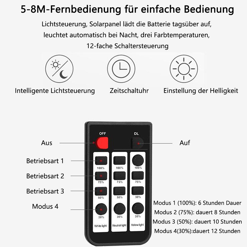 Solarleuchte für LED GelldG 4 Solar Außen mit Hängelampen Modi Bewegungsmelder, Solarlampen