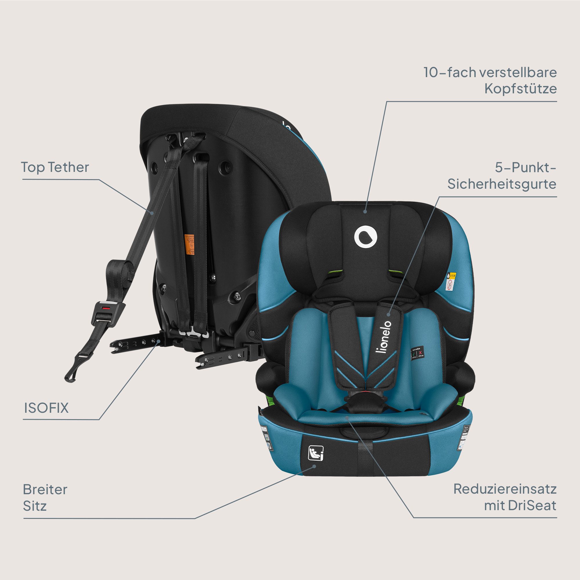 lionelo Autokindersitz LEVI FIX I-SIZE, ab: ab 15 Montaen, bis: Bis ca. 12 Jahre (150 cm), ab: 76 cm, bis: 150 cm, (Set), Dri-Seat/ISOFIX/TopTether/Reduziereinsatz/Komfort