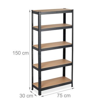 relaxdays Schwerlastregal Schwarzes Schwerlastregal 875 kg