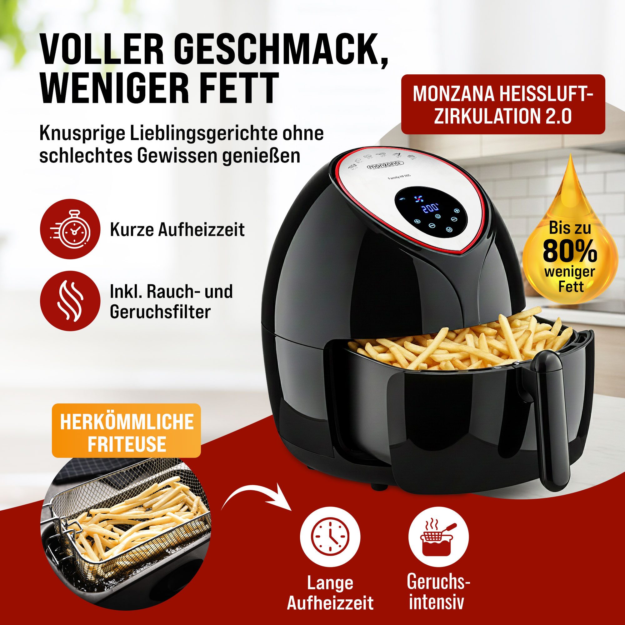 monzana Heißluftfritteuse, 1800 W, 5L XXL Digitales LED Touch-Display Schwarz