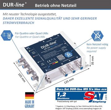 DUR-line DUR-line MS 5/6 Blue eco - Stromspar Multischalter SAT für 6 Teilnehme SAT-Antenne