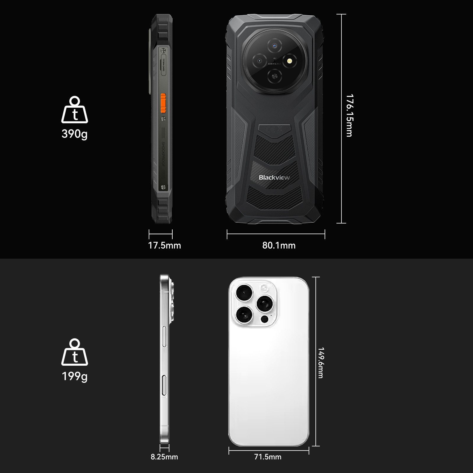 blackview FORT incl. W60 Smartwatch Android 15, 10000mAh, Outdoor Smartphone (128 GB Speicherplatz, 6.56”, 90Hz, fingerprint, NFC,10000mAh, 18W)