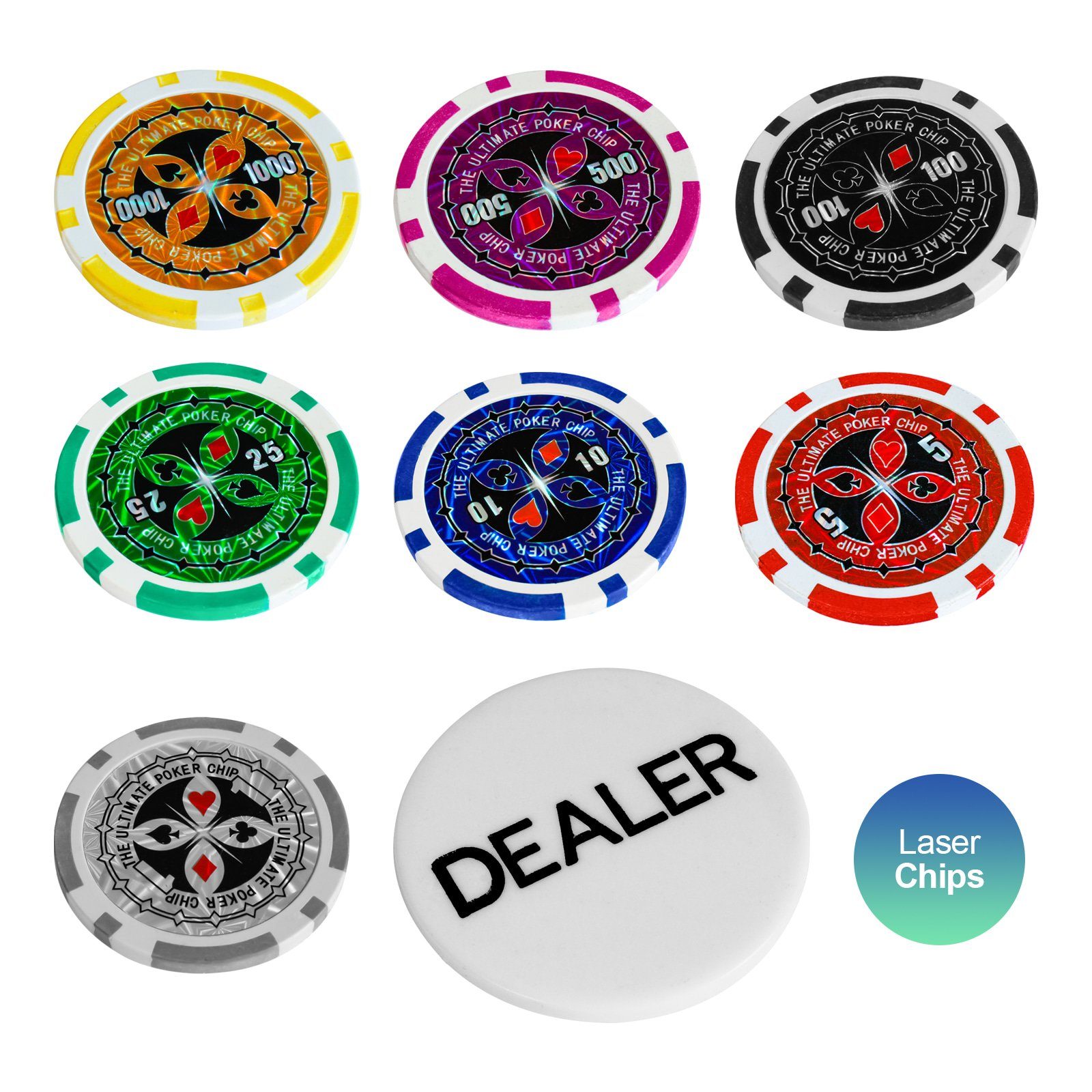 EAXUS Spielesammlung Deluxe Pokerkoffer - Profi Pokerset 500 Chips, Kartendecks & Würfel, Poker, Kartenspiel