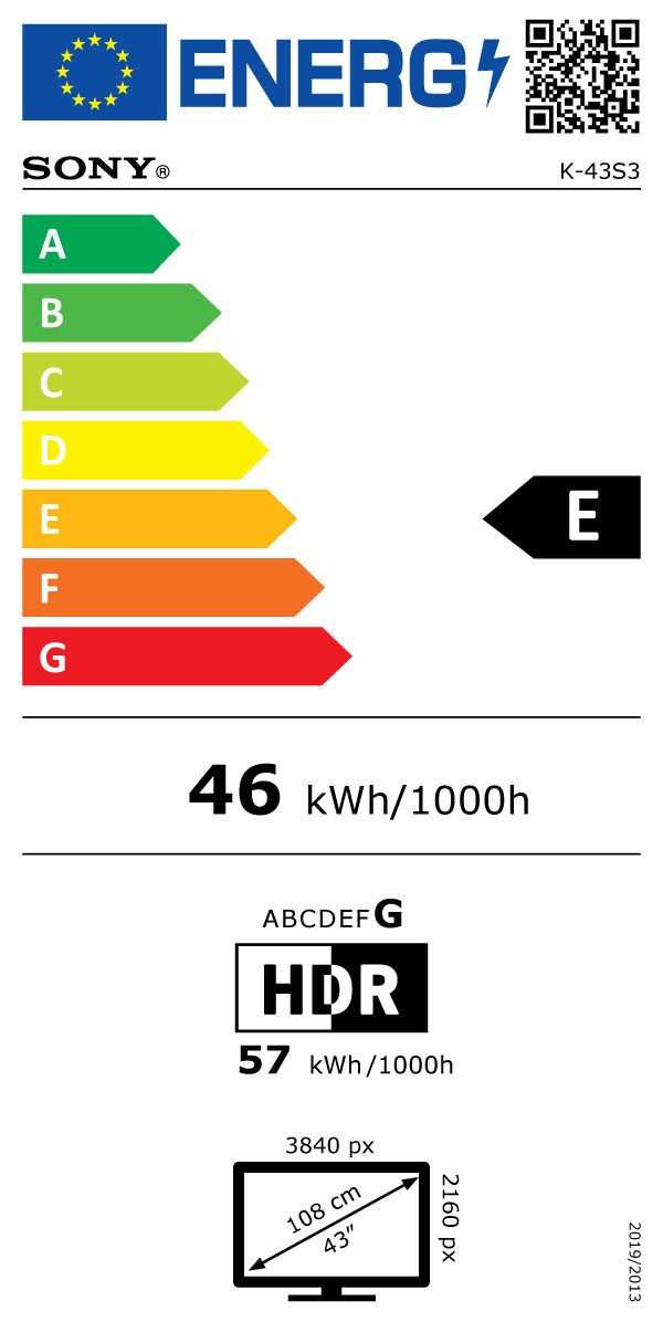 Energieeffizienzklasse: 