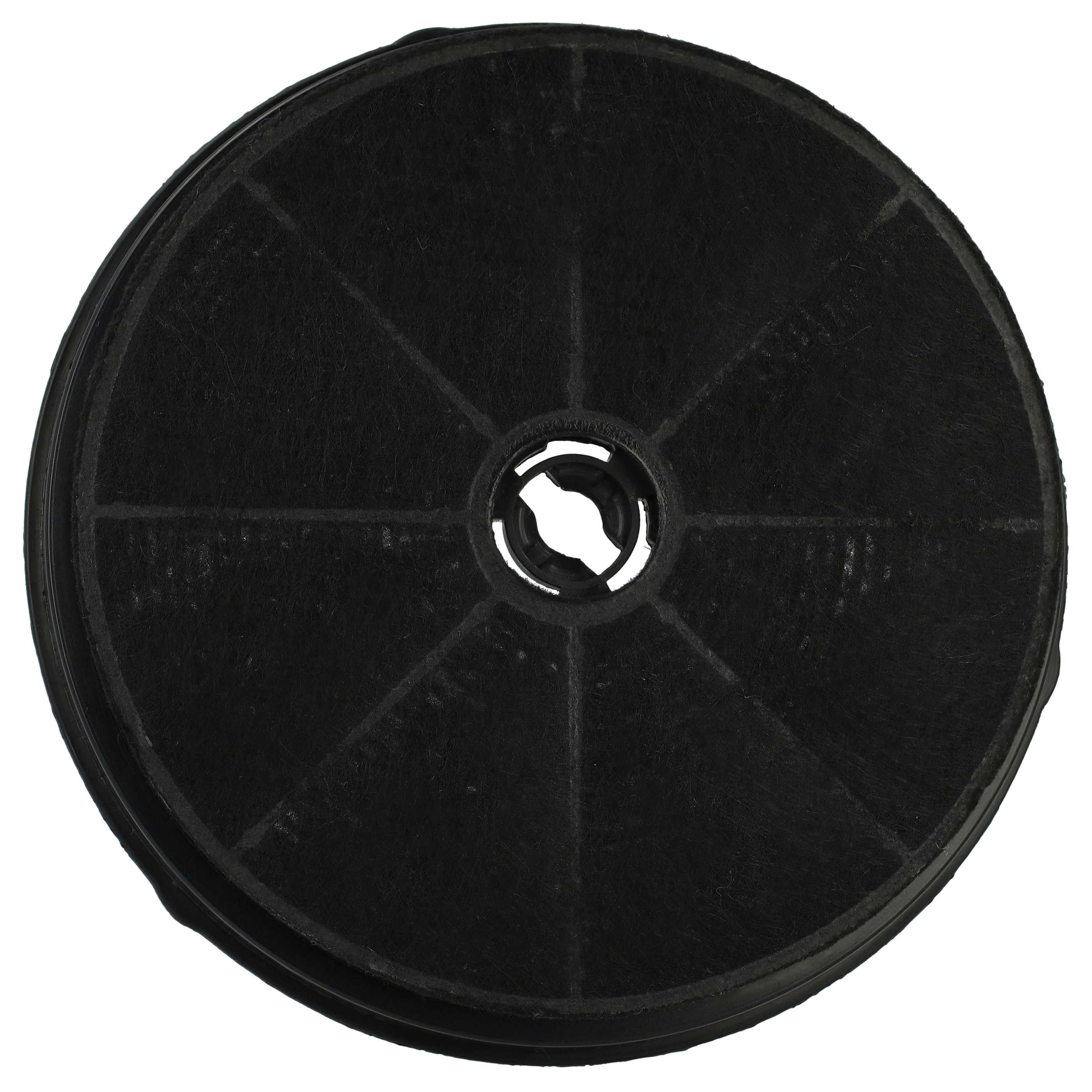 vhbw Aktivkohlefilter passend für Beko HCG 91531 X, HCA 91531 B Dunstabzugshaube, Zubehör für Beko HCG 91531 X HCA 91531 B