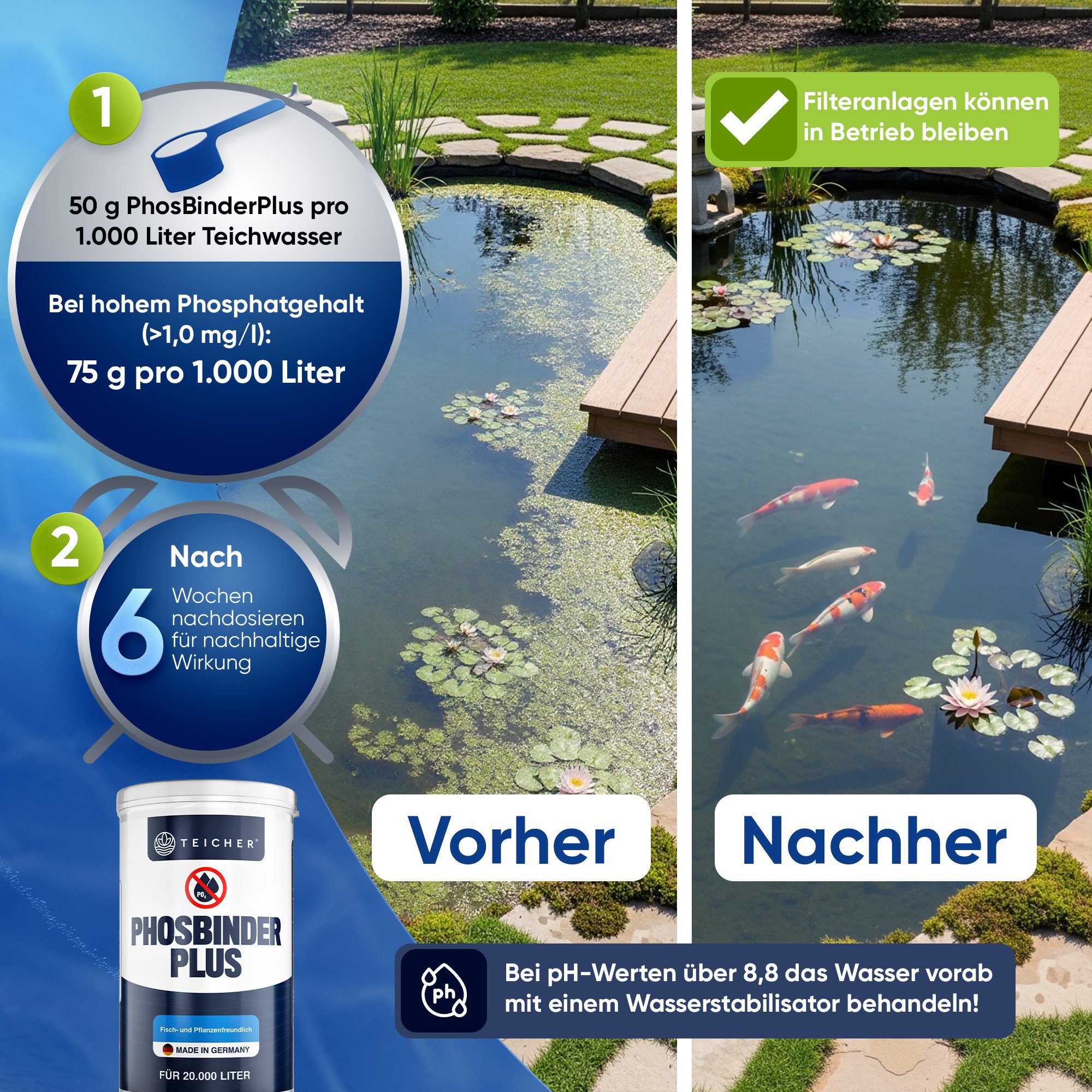 Teicher Algenschutz Phosphatbinder – Reduziert Phosphat & beugt Algenbildung vor, für dauerhaft klares Teichwasser