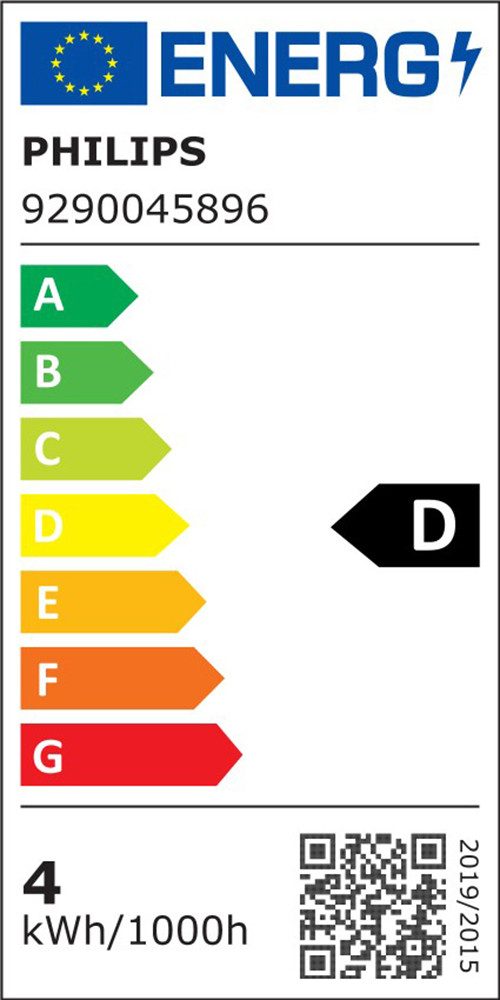 Energieeffizienzklasse: 