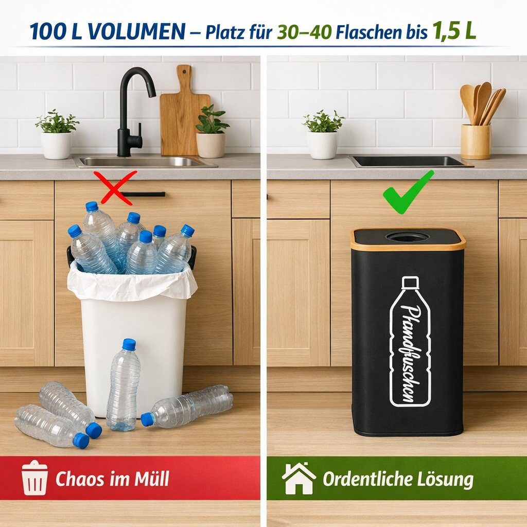 BigDean Aufbewahrungsbox Pfandflaschen Sammelbehälter 100L – Pfandsammler für 30–40 Flaschen (Stück, 1 St., Pfandsammler), Modernes Schwarz, platzsparende recht – Bild 5 von 5