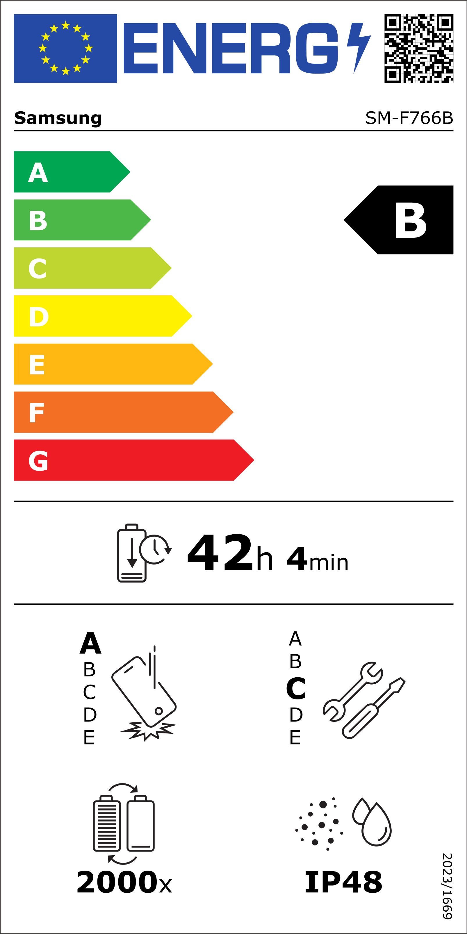 Energieeffizienzklasse: 