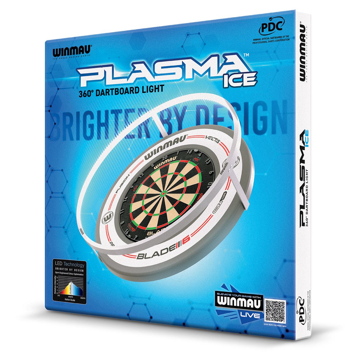 Winmau Dart-Wandschutz Plasma + Surround Bundle ICE 4306